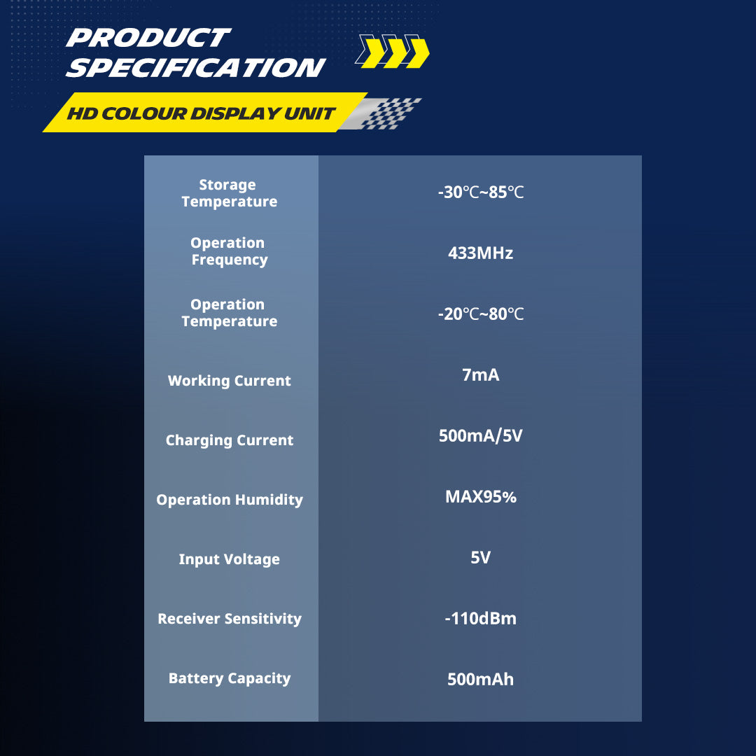 Solar Tyre Pressure Monitoring System TPMS