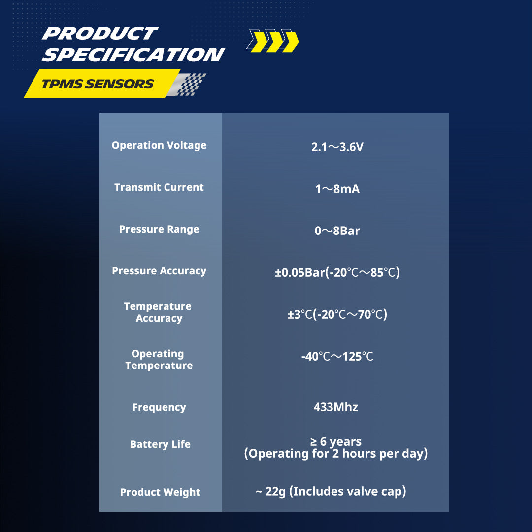 Solar Tyre Pressure Monitoring System TPMS